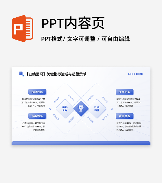蓝色简约风述职报告业绩呈现对比PPT单页