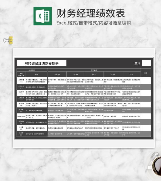 商务风财务部经理绩效考核表Excel模板