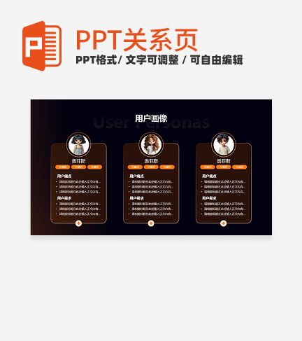 橙色未来科技风产品设计用户画像三项关系页PPT模板