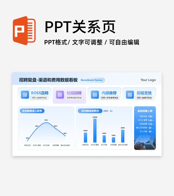 蓝色渐变简约招聘复盘费用数据看板总结汇报PPT单页