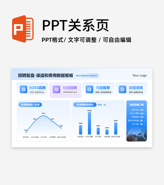蓝色渐变简约招聘复盘费用数据看板总结汇报PPT单页