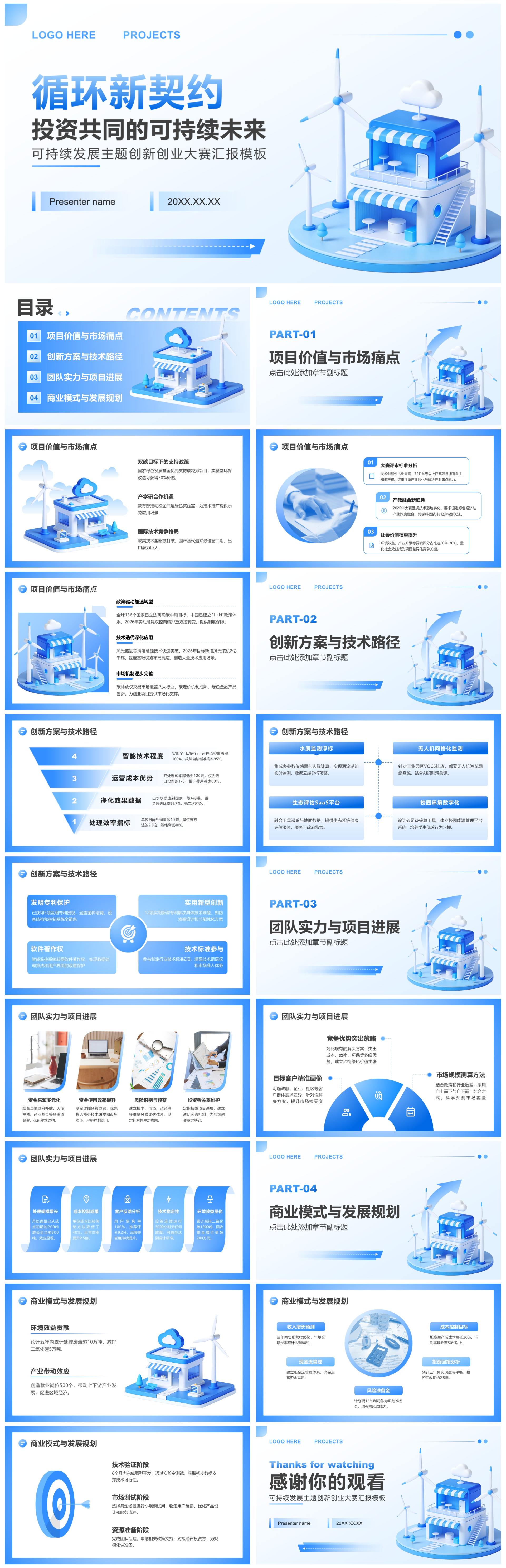 蓝色商务风可持续发展主题创新创业大赛汇报PPT模板