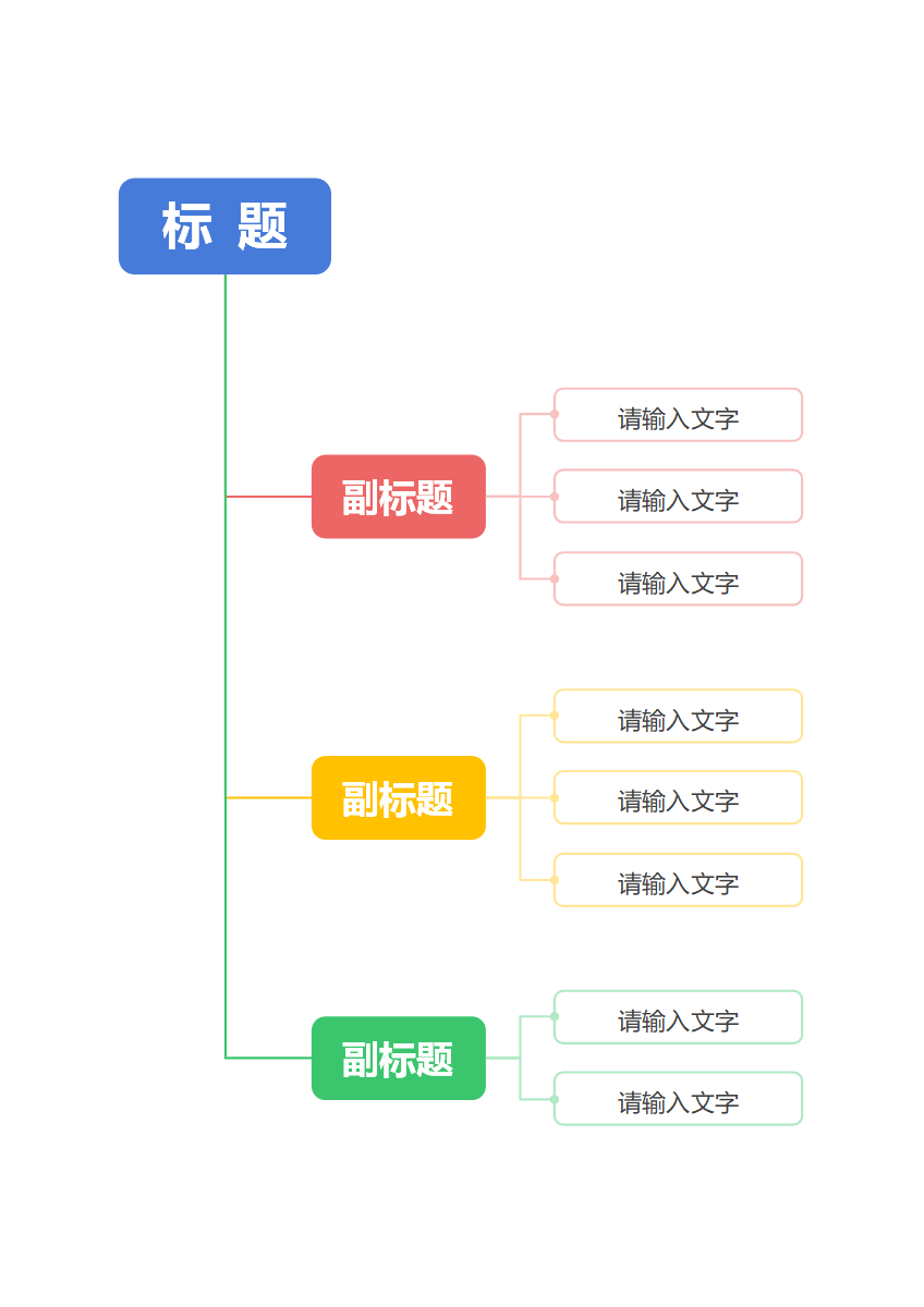 思维导图-彩色简约通用边框型思维导图word模板