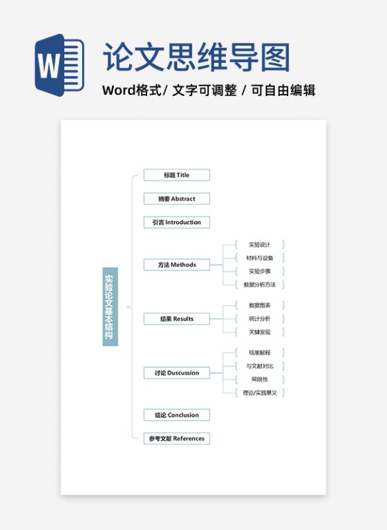毕业论文-实验论文通用浅蓝竖版word模板