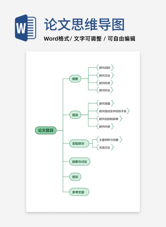 通用论文-通用绿色清新竖版word模板