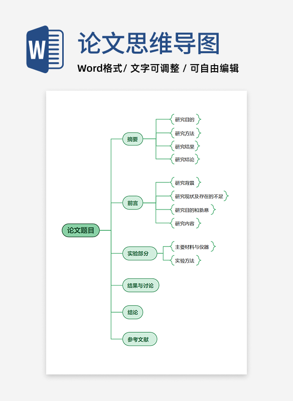 通用论文-通用绿色清新竖版word模板