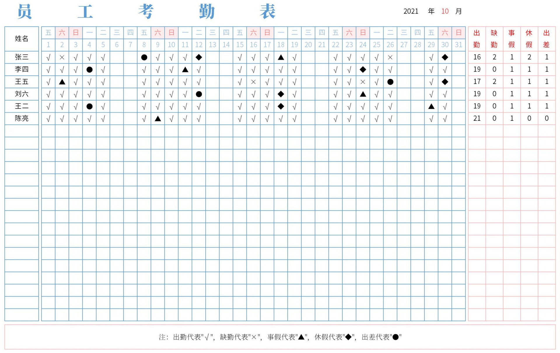 员工考勤表