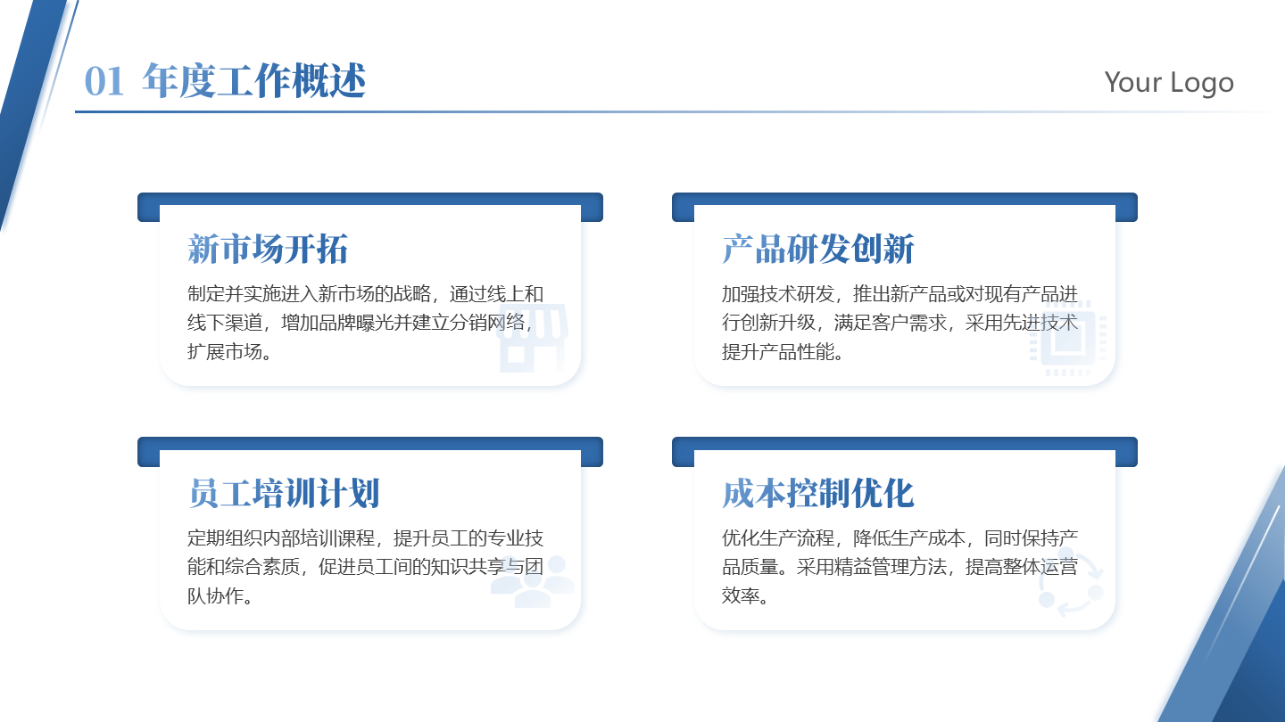 蓝色商务风极简四项并列年度工作总结PPT单页