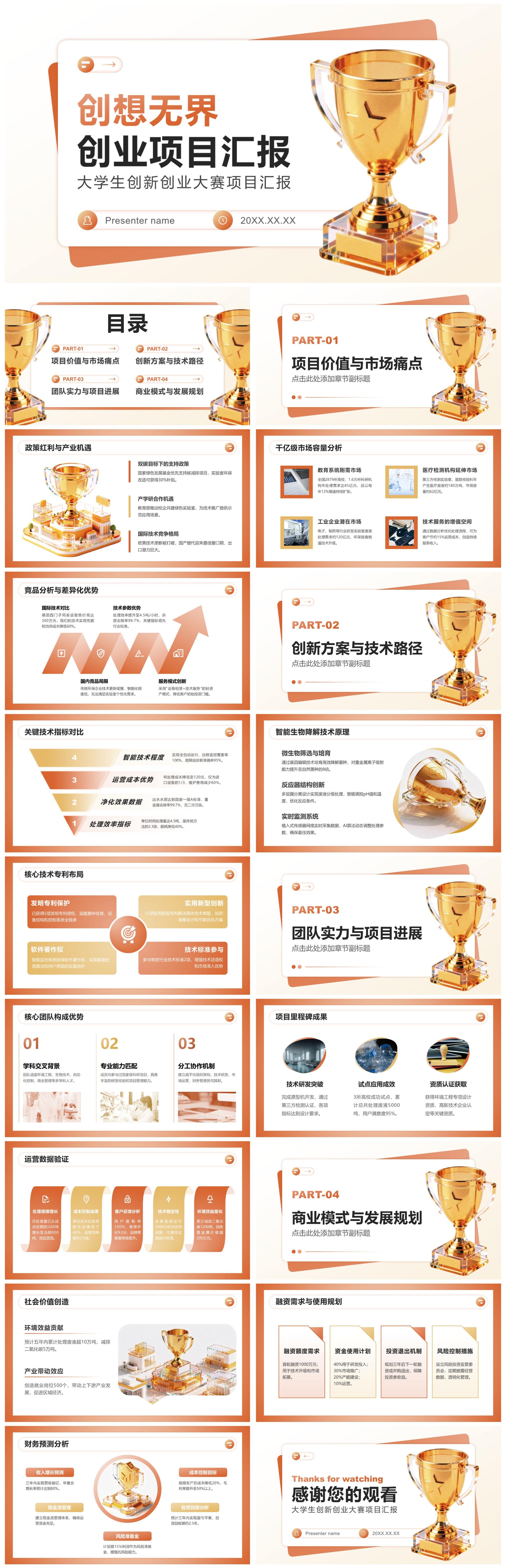 低饱和红色简约风大学生创新创业项目汇报PPT模板