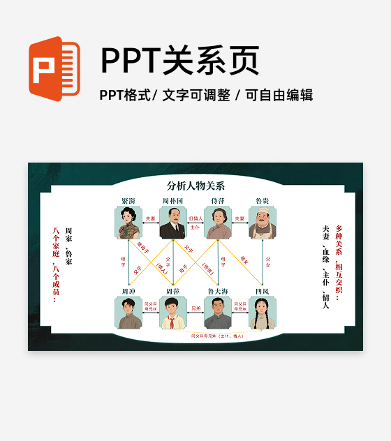 人物关系-绿色雷雨话剧文学创意教学设计PPT单页