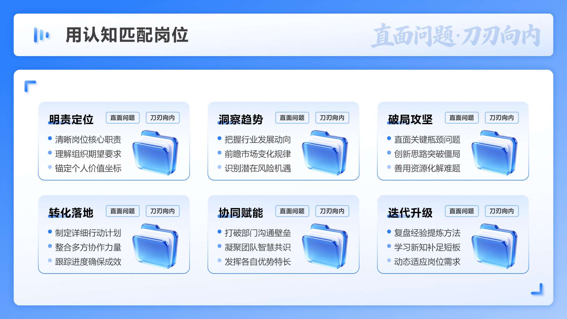 蓝色商务风述职竞聘3D矩阵PPT单页