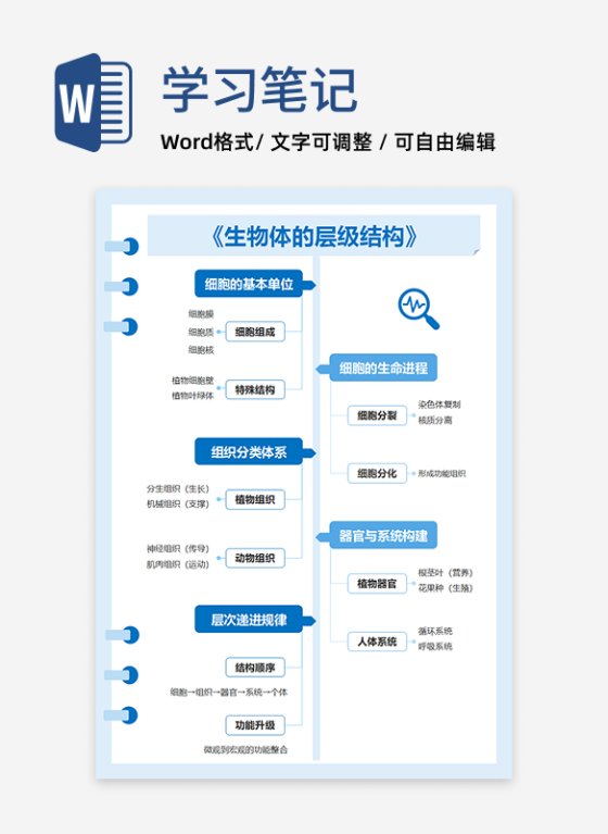 学习笔记-《生物体的结构层次》蓝色word模板