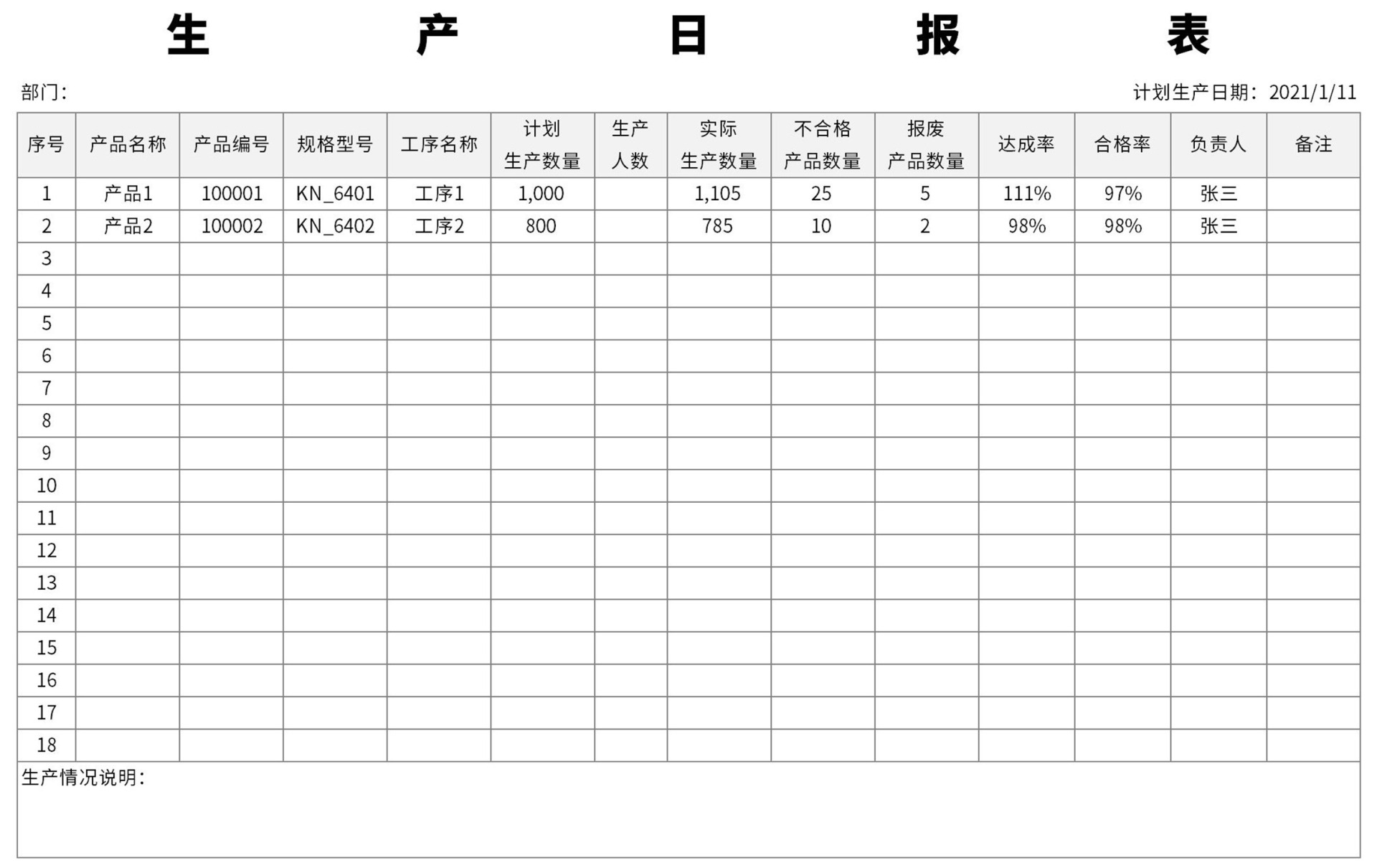 生产日报表-自动统计