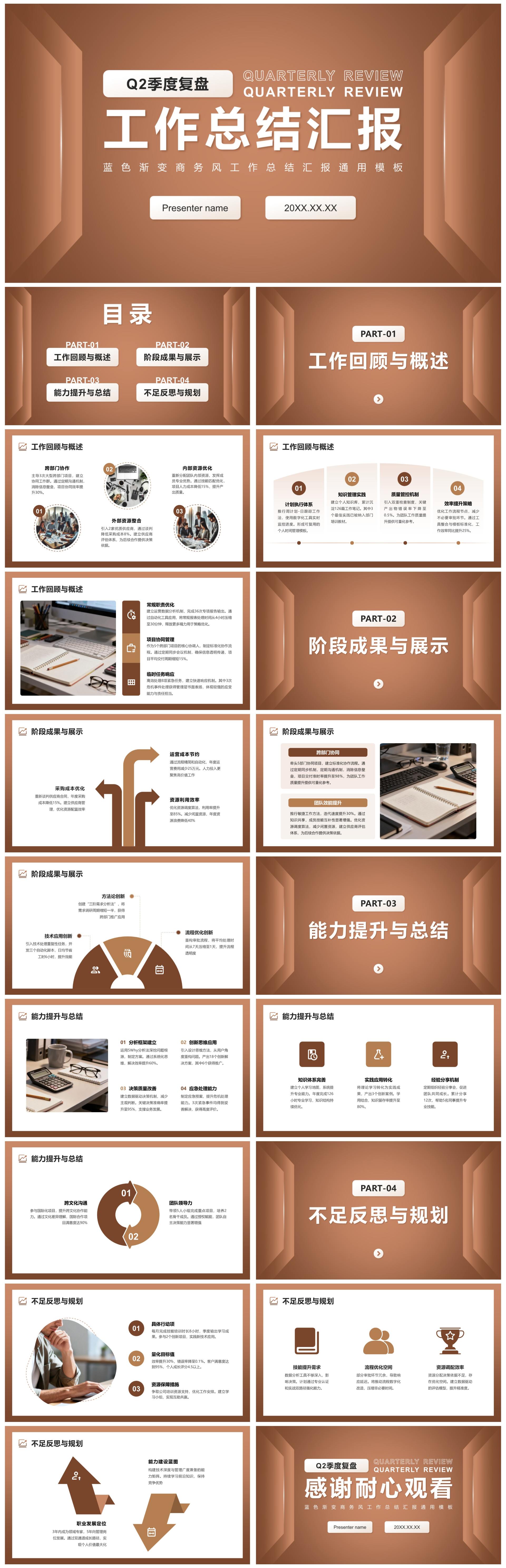 棕色商务风Q2季度复盘总结汇报通用PPT模板