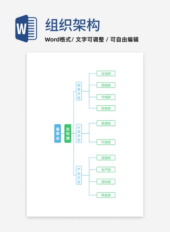 组织架构-蓝色通用简约竖版矩形word模板