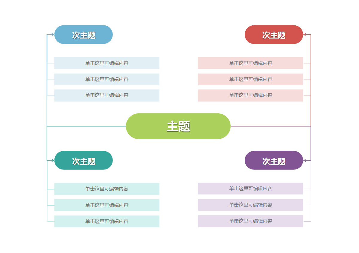 思维导图-彩色简约上下通用思维导图1