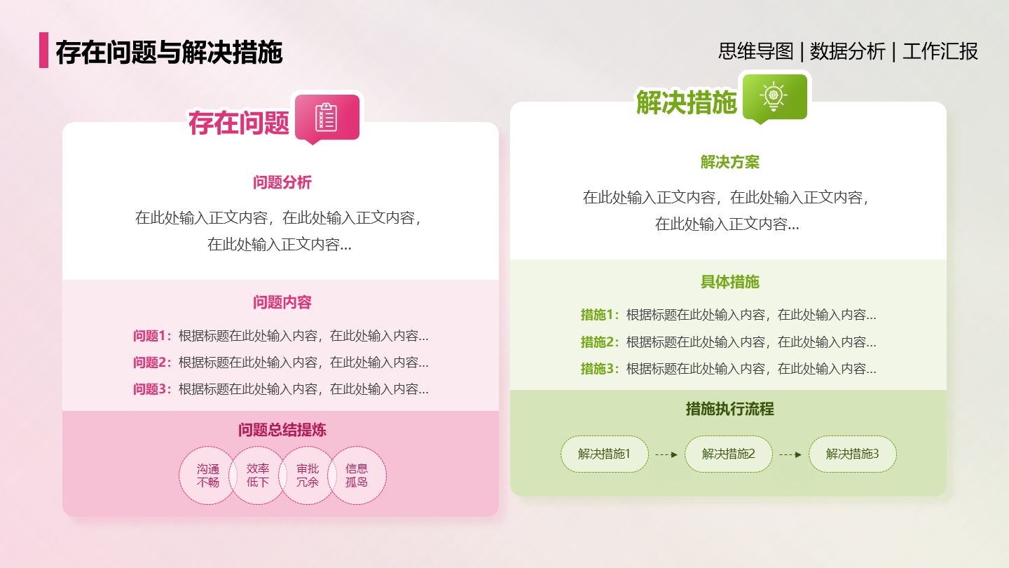 存在问题与解决措施-简约风项目汇报关系页PPT单页