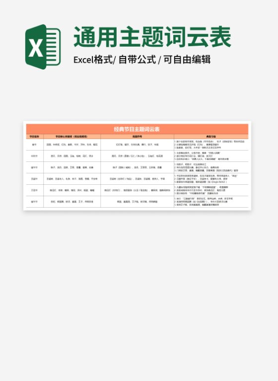 橙色经典节日主题词云表