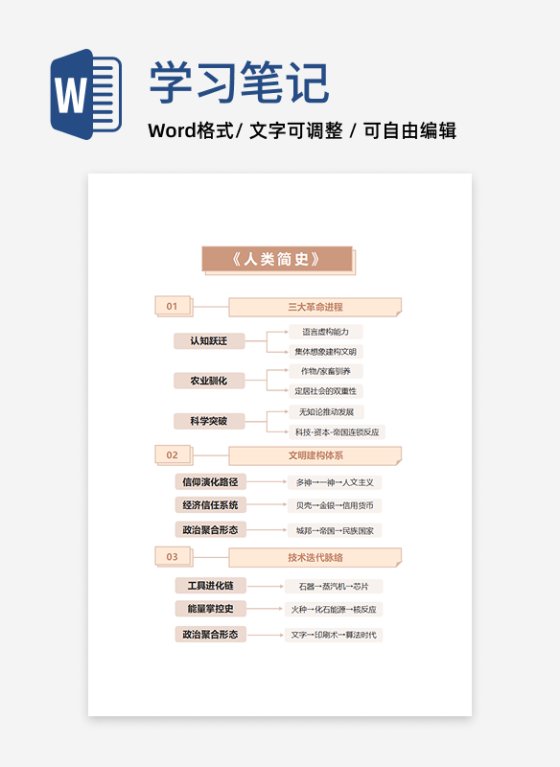学习笔记-《人类简史》三色矩形word模板