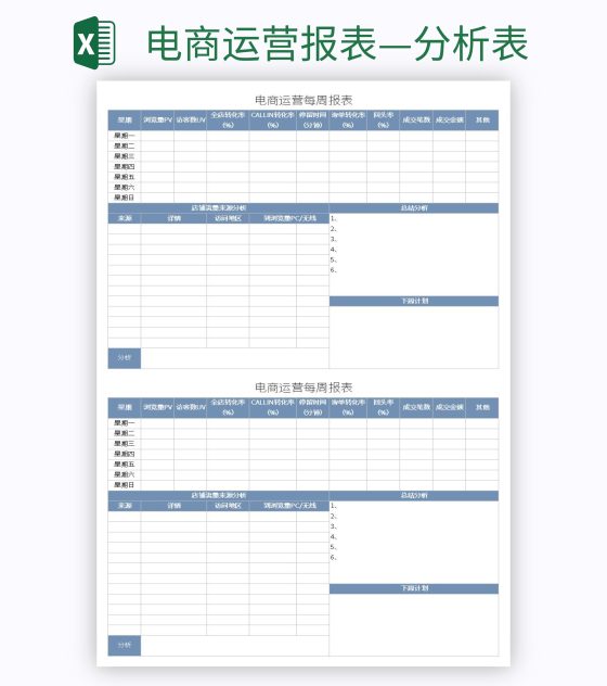 电商运营报表—分析表excel模板