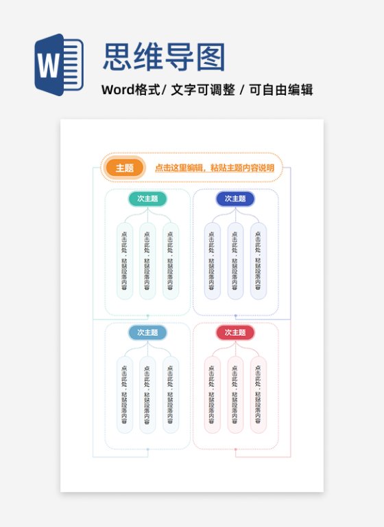 思维导图-竖版彩色虚线简约圆角矩形分类思维导图