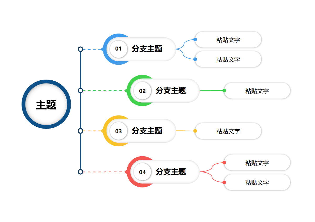 思维导图 - 彩环编号链式思维导图word模板