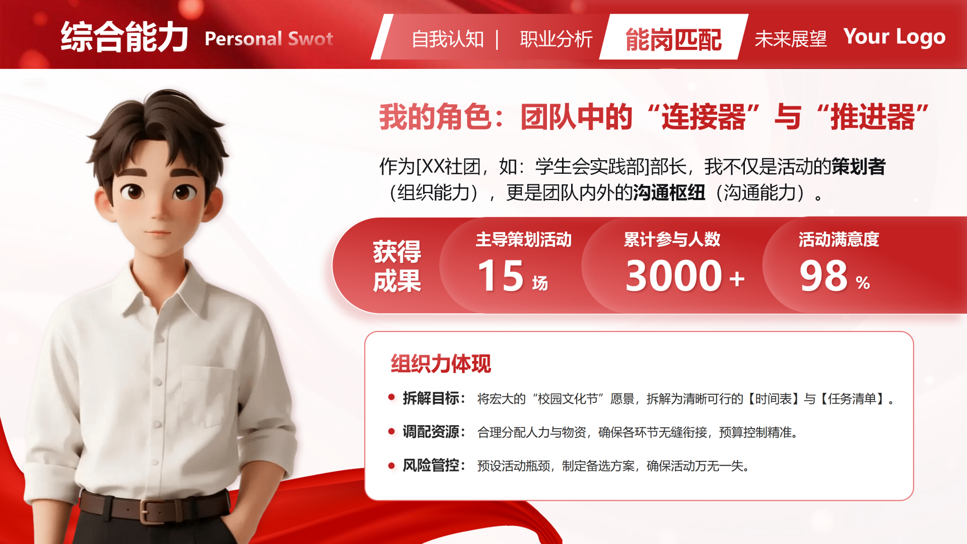 红色红绸简约渐变职业生涯岗位匹配述职汇报PPT单页