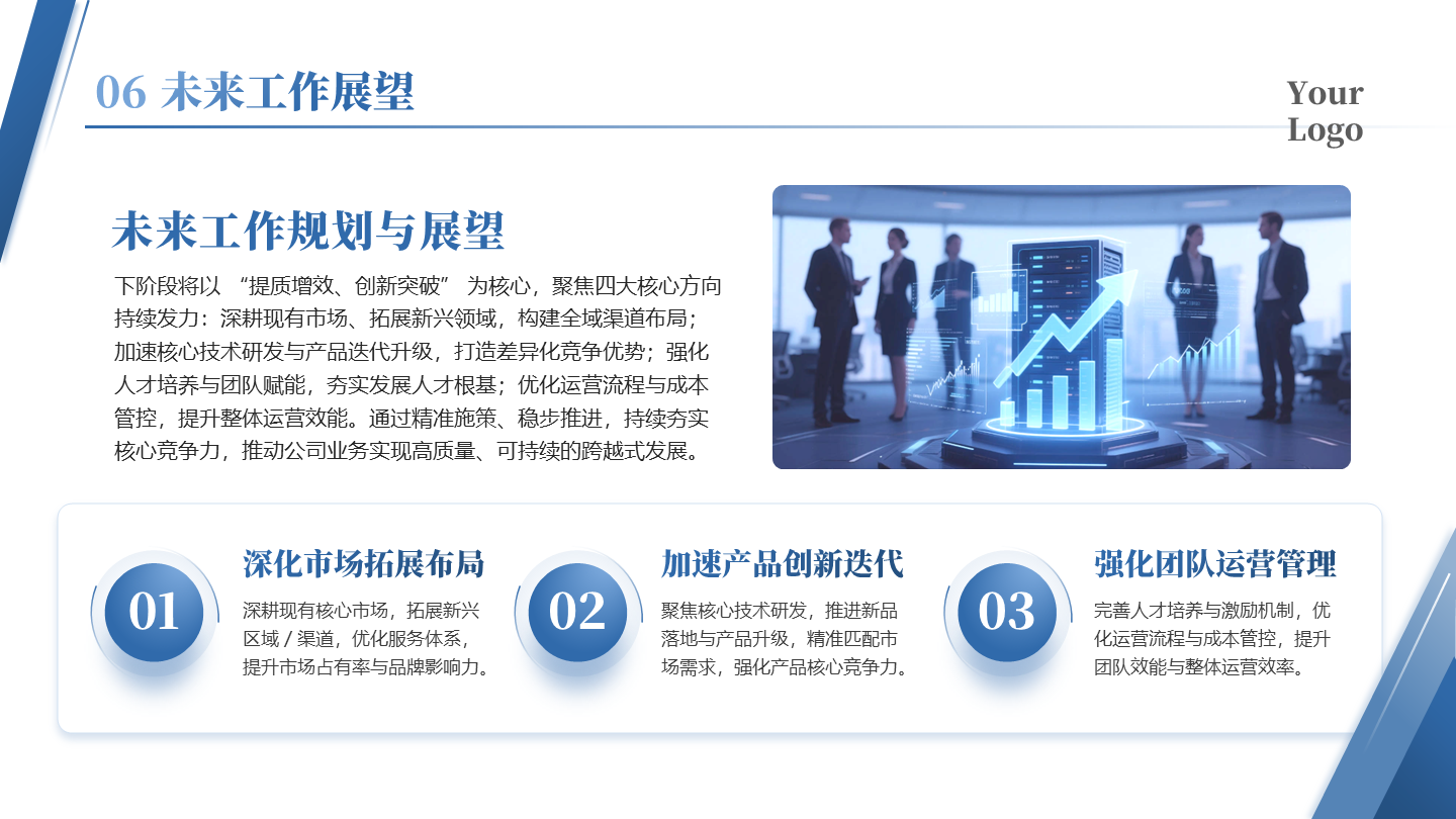 蓝色商务风极简未来规划年度工作总结PPT单页