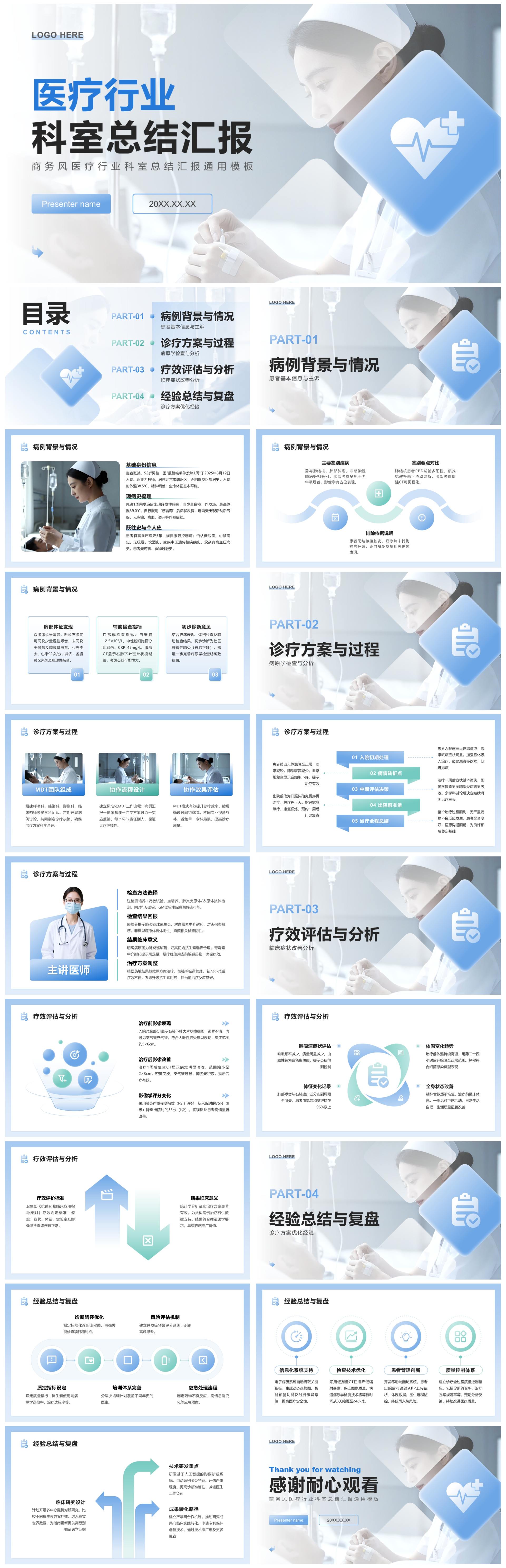 蓝绿商务风医疗行业科室总结汇报通用PPT模板