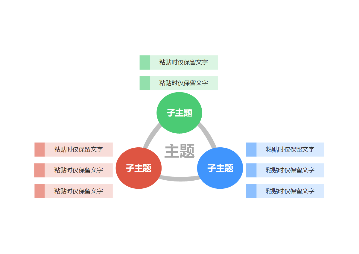 思维导图-彩色简约三角圆形思维导图word模板