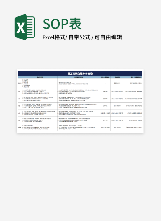 蓝色员工离职交接SOP表格
