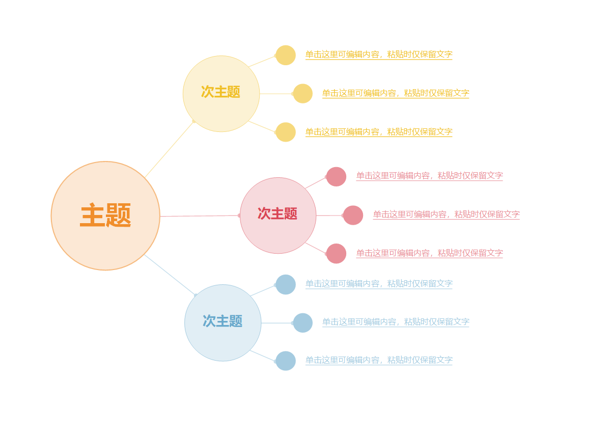 思维导图-彩色简约通用泡泡向左分类横板