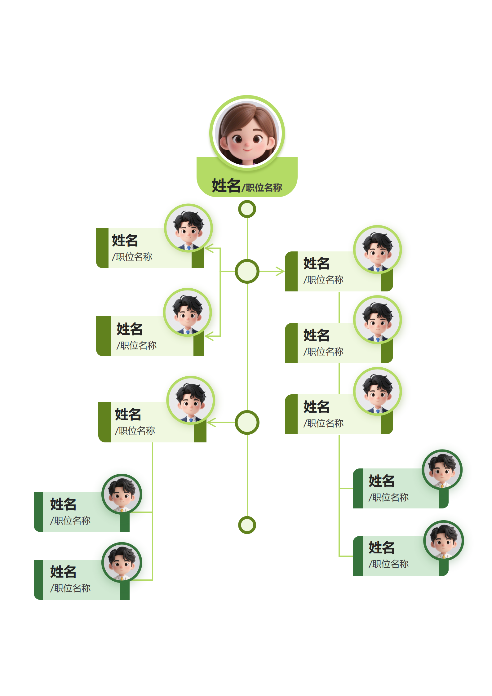 绿系卡通职位分布 Word 模板