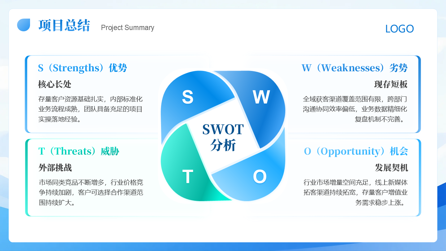 SWOT分析4项-城市剪影年中工作汇报PPT 单页