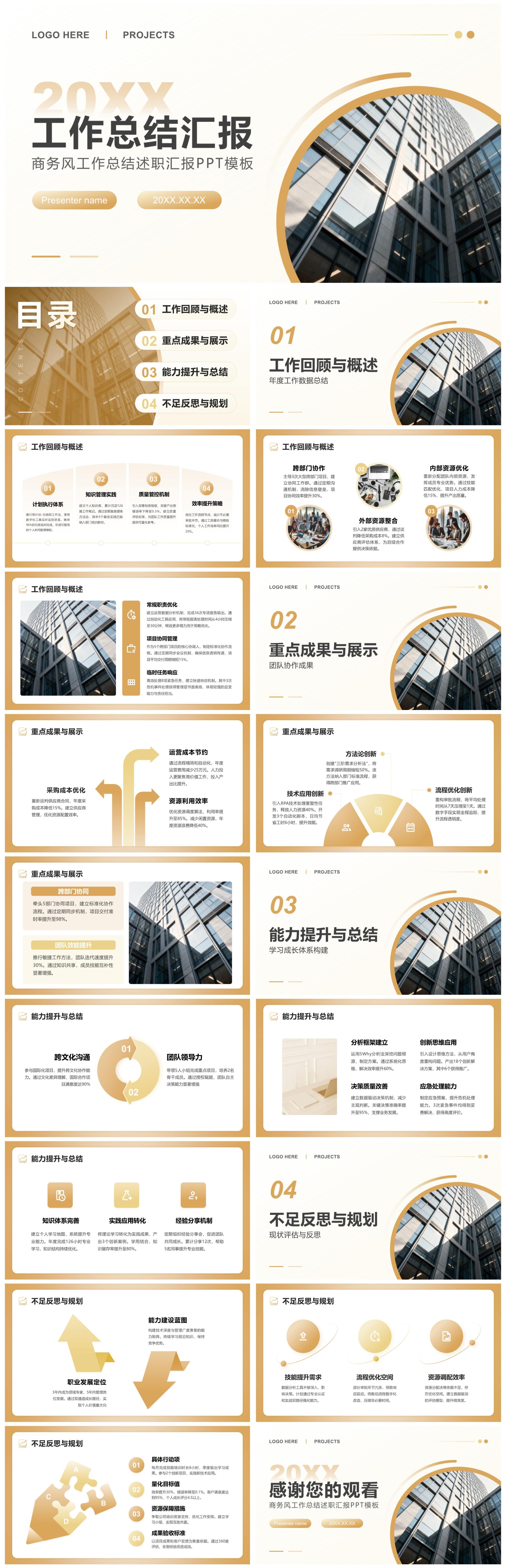 低饱和黄色商务风工作总结述职汇报PPT模板