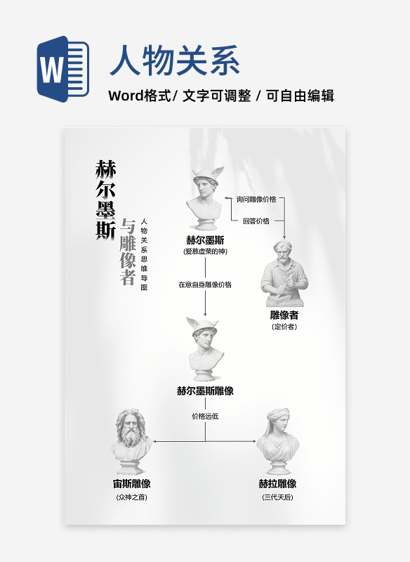 人物关系-赫尔墨斯与雕像者寓言思维导图Word模板