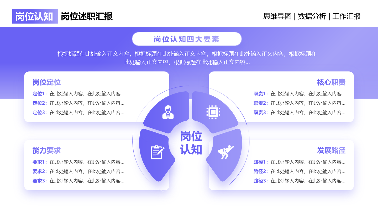 岗位认知-紫色简约风岗位竞聘关系页PPT单页
