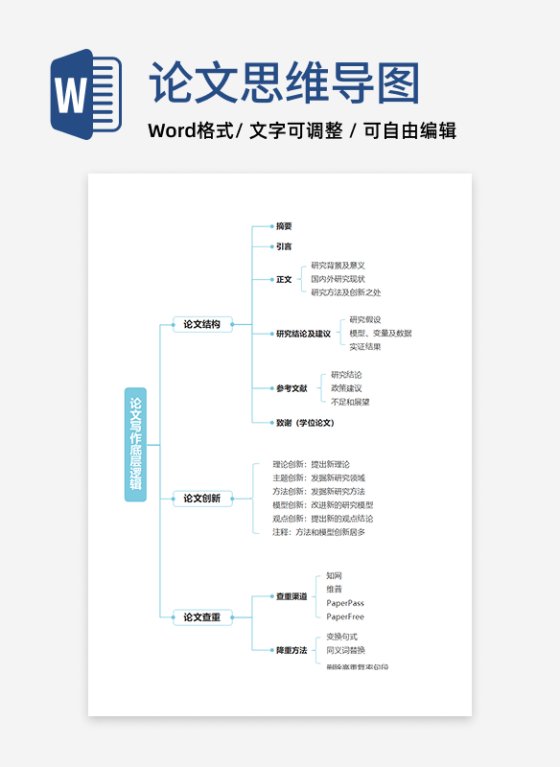 毕业论文-毕业论文通用简约蓝色word模板