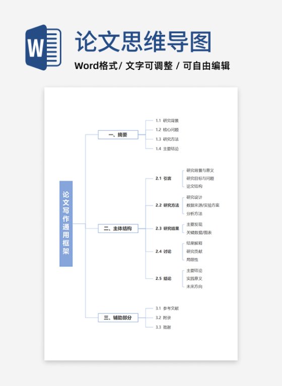 论文-蓝色论文写作通用框架word模板
