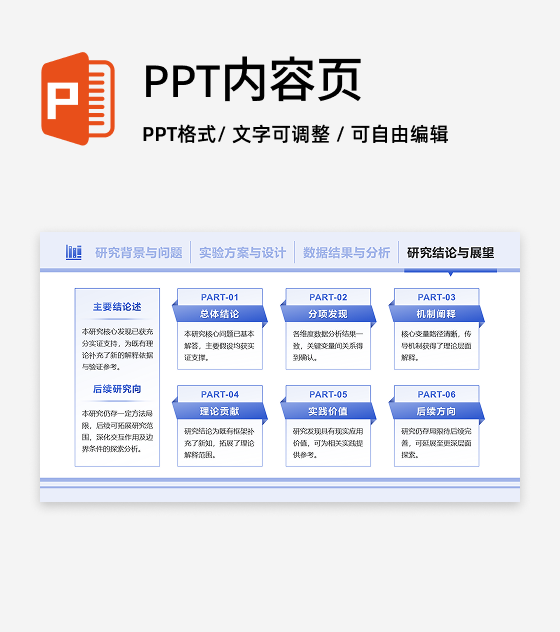 蓝色简约风学术组会研究结论PPT单页