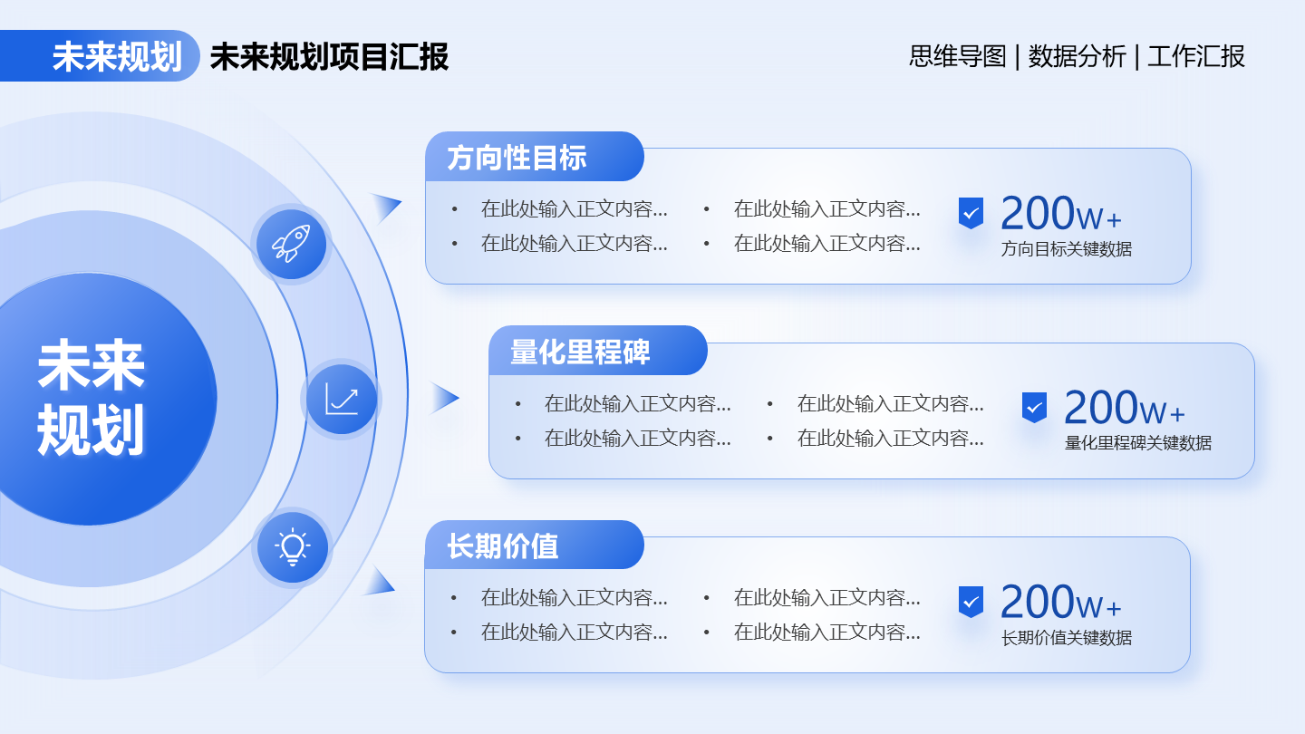 未来规划-蓝色简约风项目汇报关系页PPT单页