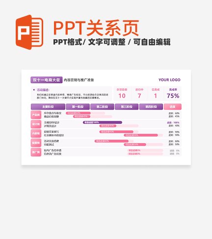 粉紫色双十一电商推广进度甘特图PPT单页