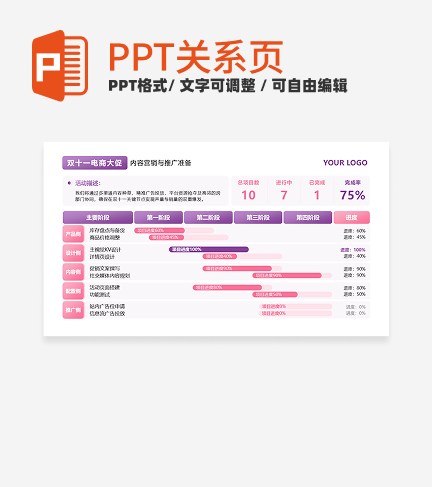 粉紫色双十一电商推广进度甘特图PPT单页