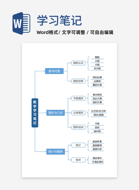 学习笔记-蓝色线条学习笔记word模板