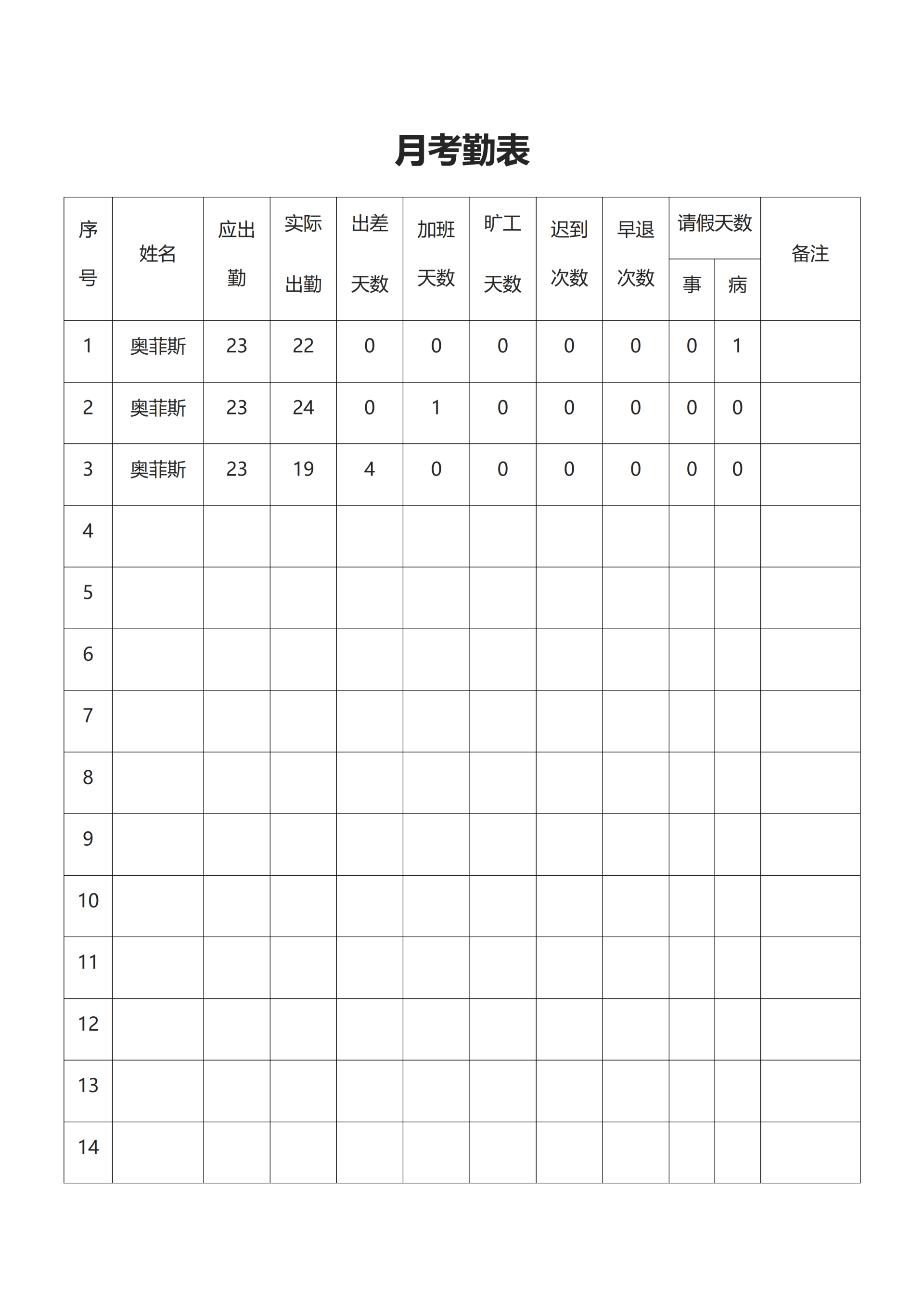 员工月考勤表word模板