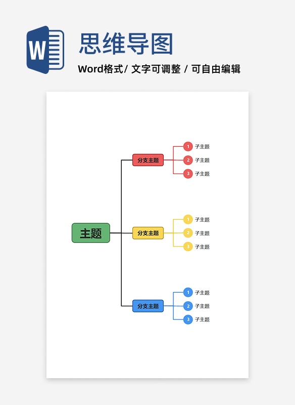 思维导图 - 多彩层级分类思维导图word模板