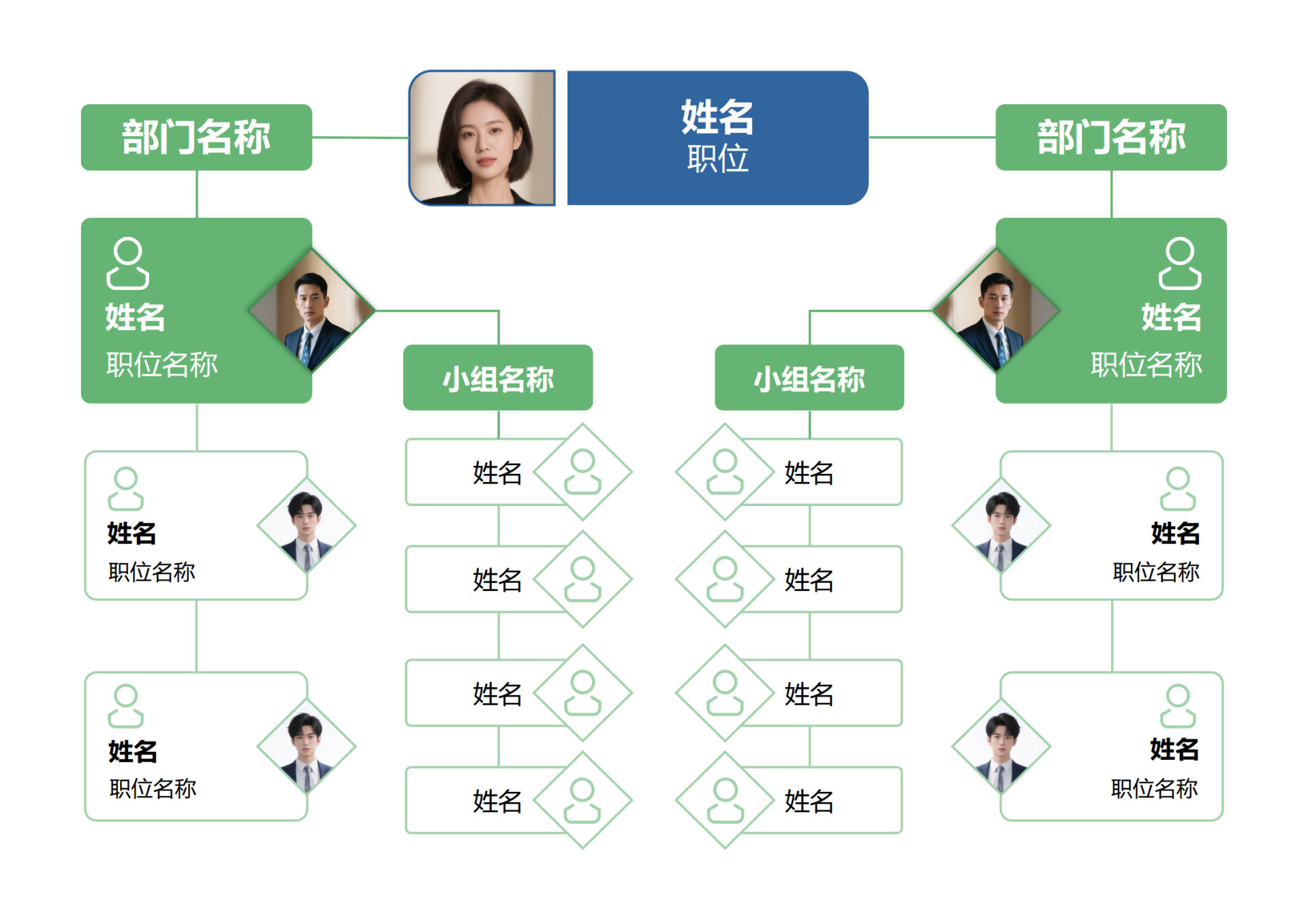 清新绿团队协作架构 Word 模板