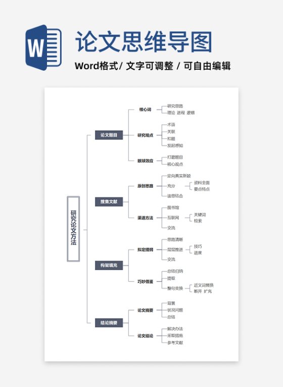 毕业论文-纯文案研究通用灰蓝竖版word模板