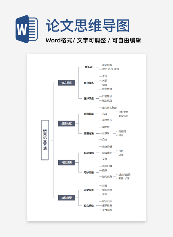 毕业论文-纯文案研究通用灰蓝竖版word模板