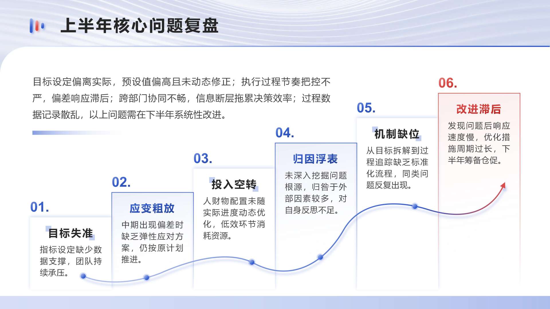 红蓝色简约风下半年工作规划流程PPT单页